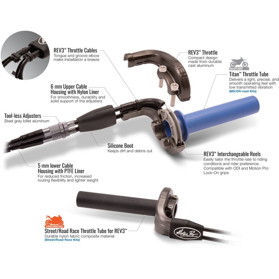 Motion Pro REV3 Throttle Kit - Standard 01-2973