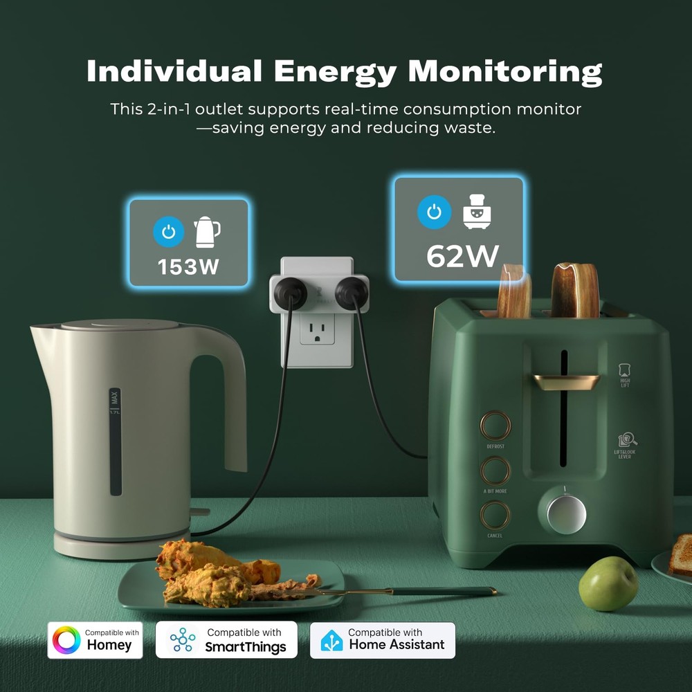THIRDREALITY Smart Dual Plug 2 Pack, Zigbee 2-in-1 Smart Outlet with Independ.