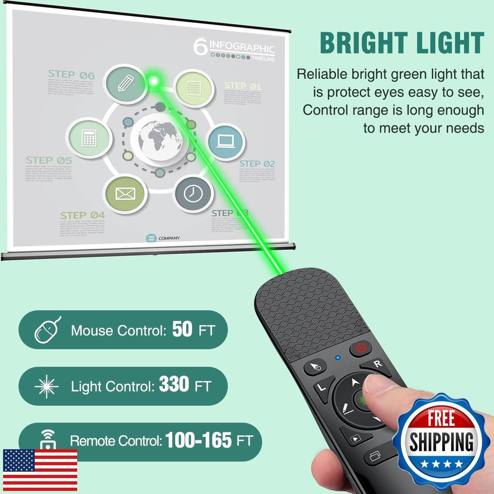 Presentation Clicker Green Laser Pointer with Air Mouse Function, Wireless Pr