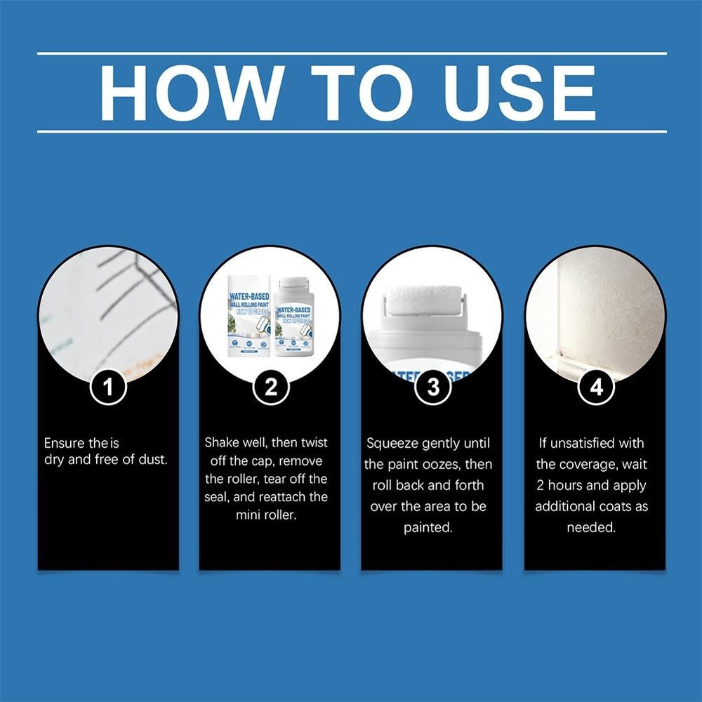 White Wall Paint Roller, Fast-Drying Water-Based Wall Repair Rolling Brush
