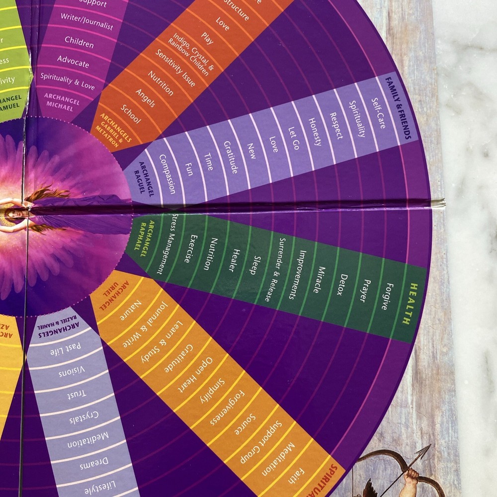 Doreen Virtue Angel Guidance Board Divination Game COMPLETE