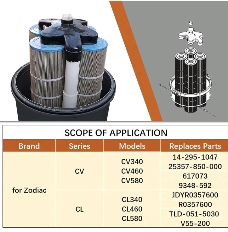 R0357600 Pool Filter Top Manifold Replacement