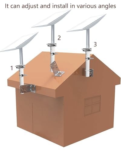 Universal Antenna Mount, Adjustable Wall-Mounted Heavy Duty Mount Bracket wit...