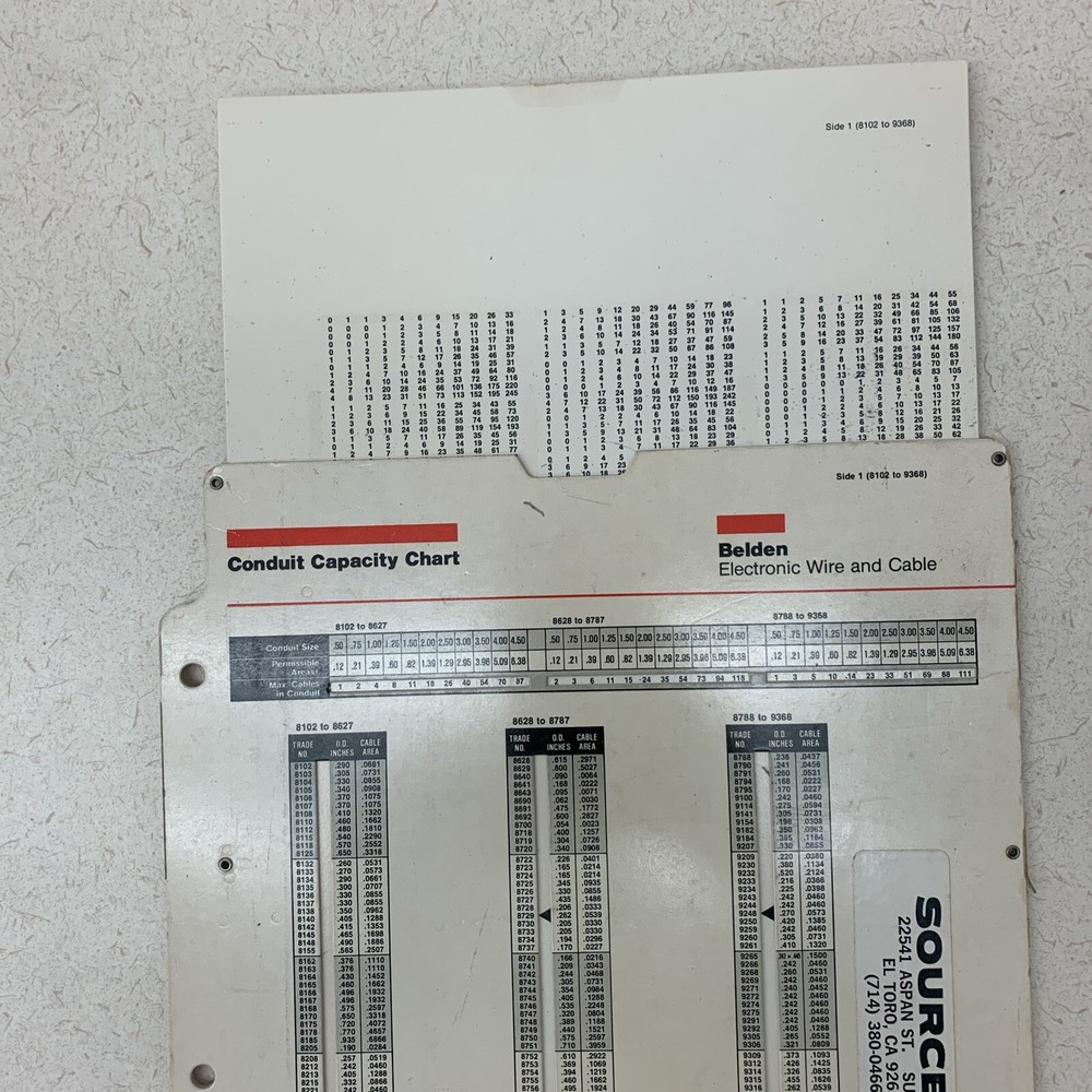 VINTAGE BELDEN CABLE CONDUIT CAPACITY SLIDE CHART