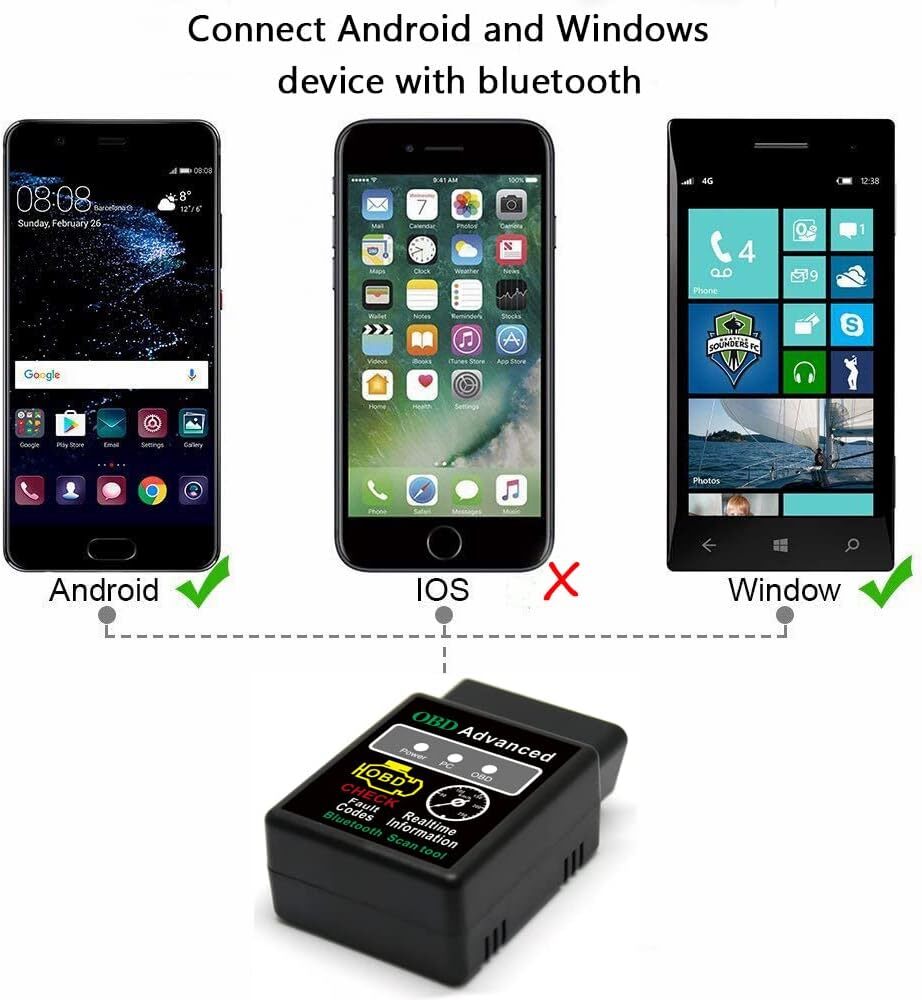 torque compatible Bluetooth OBD2 Scanner Adapter Wireless Diagnostic Code Reader