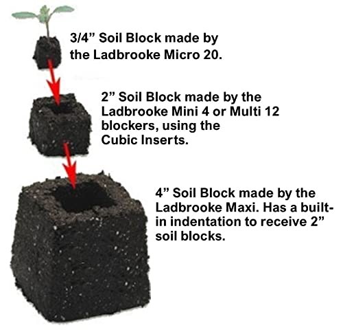 Authentic Soil Block Maker Mini 4 Hand Held - Most Popular Soil Blocking Tool...