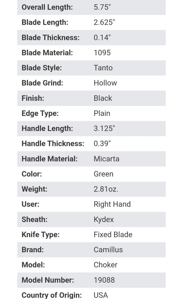 CAMILLUS CHOKER 5.5 MODEL 19088