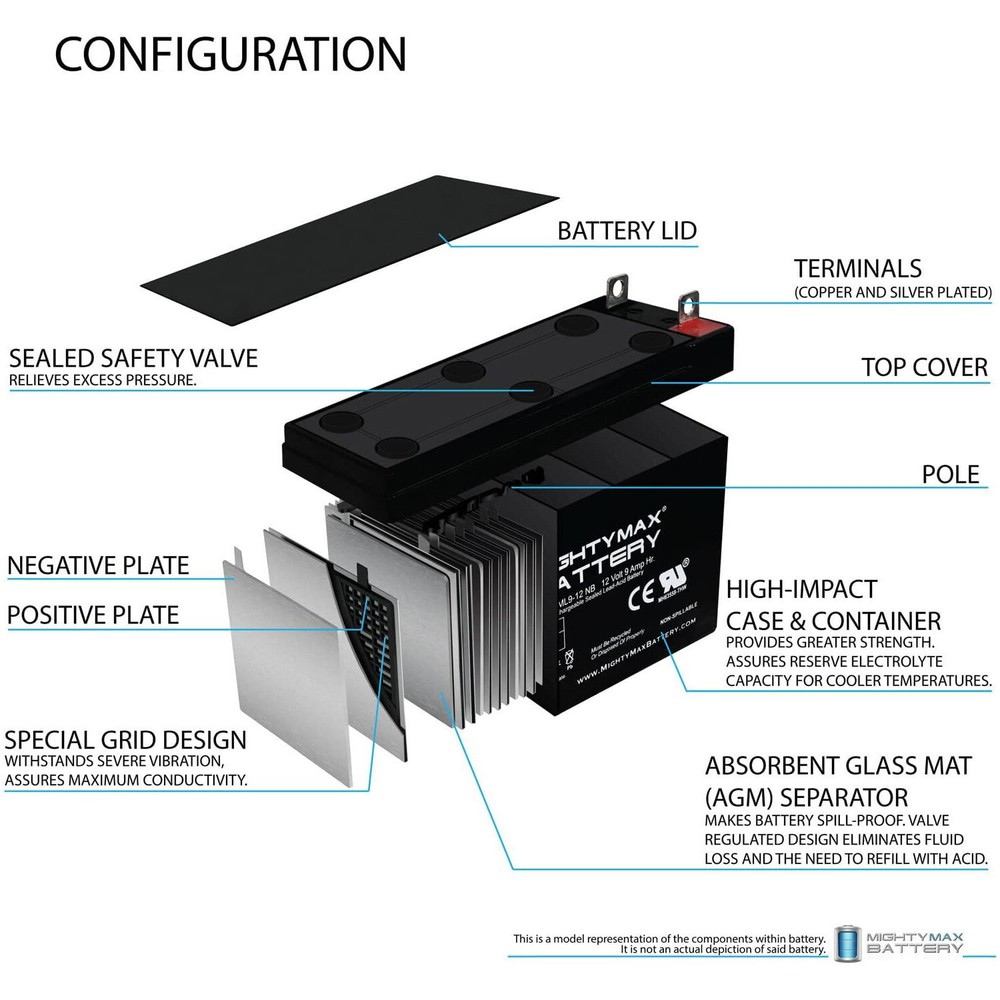 Mighty Max 12V 9AH SLA Battery Replacement for Generac GP7500E