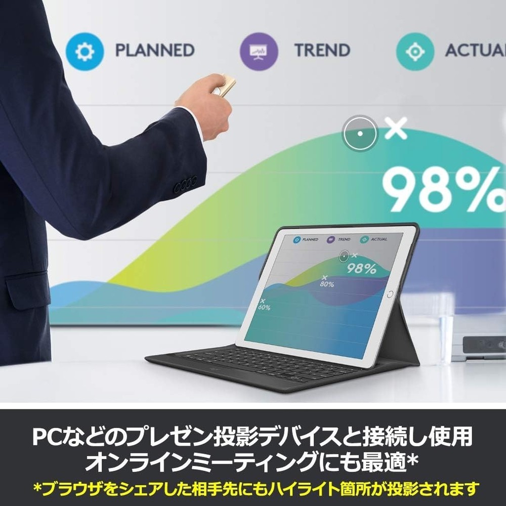 Logicool Pointer R1000SL Slate Presenter Bluetooth