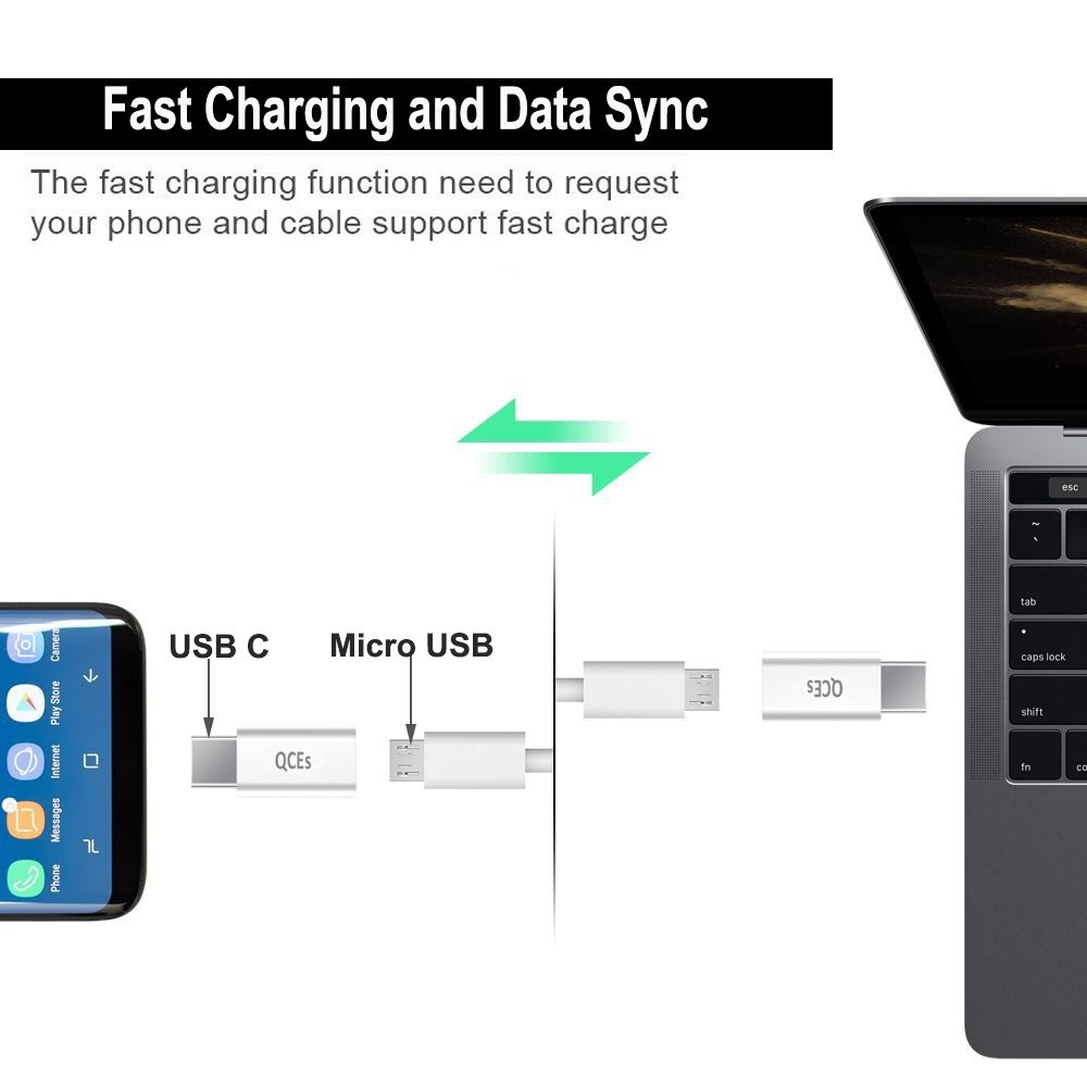 QCEs Micro USB to C Adapter 4Pack, Female USB-C Black, White