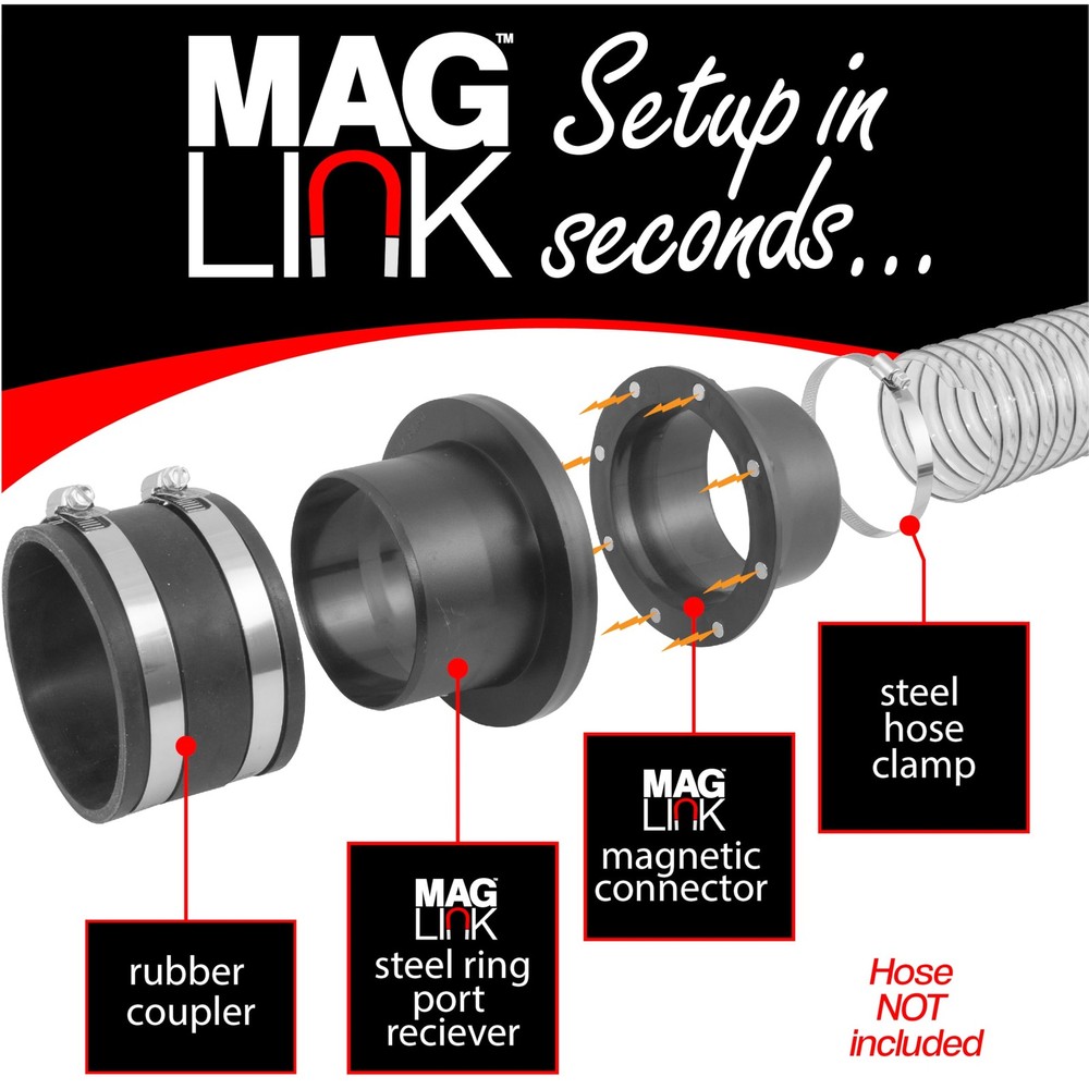 4" MagLink Starter Kit, Kit
