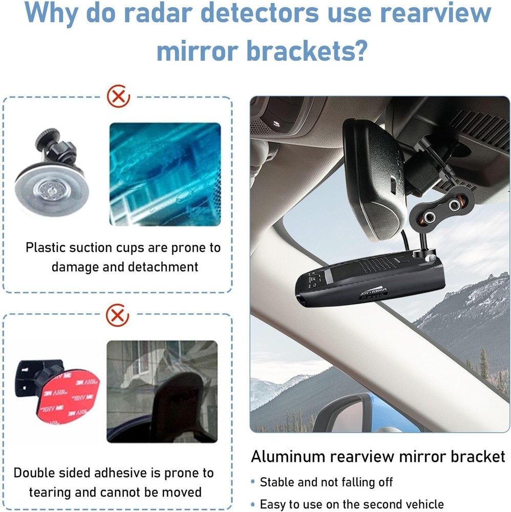 Uniden Radar Detector Mounting Solution=