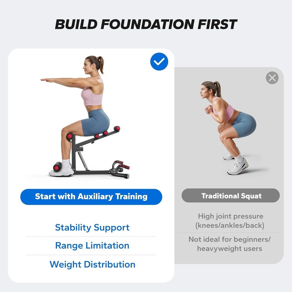 Workout Station Lb Pro Version