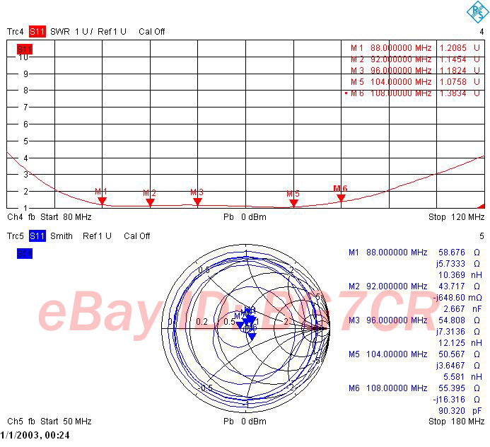 DP-2000 max 2KW FM Broadcast Omni Dipole Antenna
