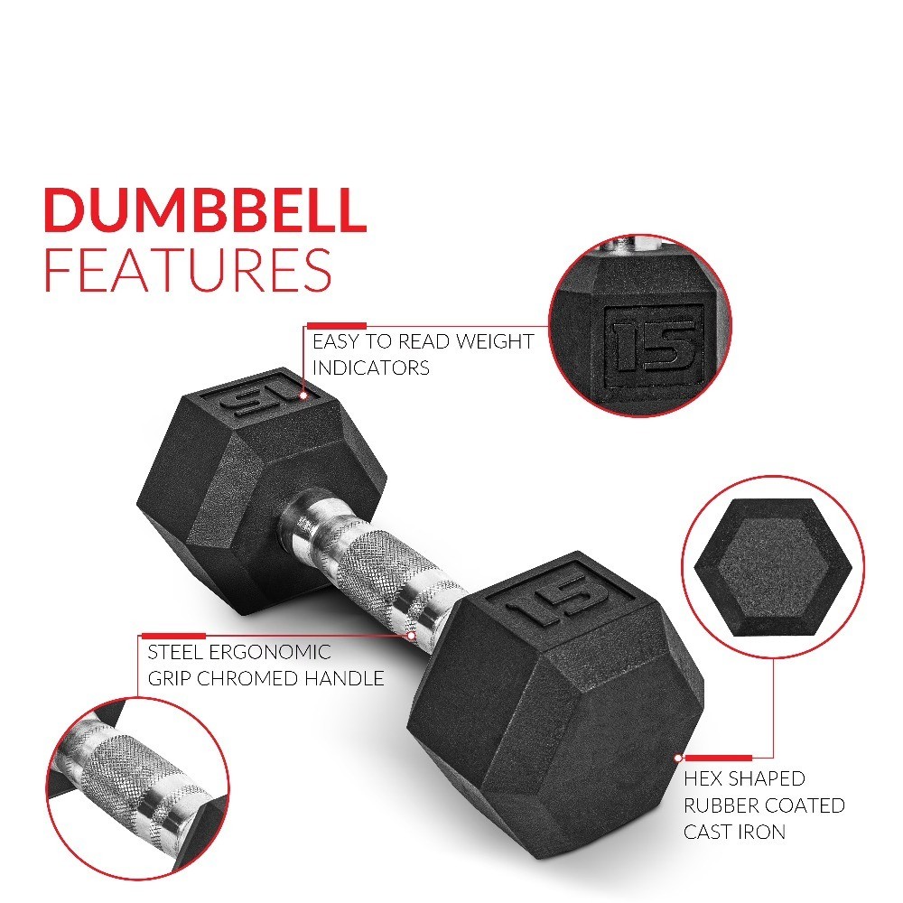 Barbell, 5lb Coated Rubber Hex Dumbbell, Pair