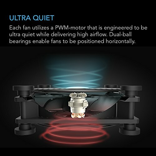 Ultra Quiet BEST AC-Powered Component Cooling Muffin Fan w/ Multi Speed Control