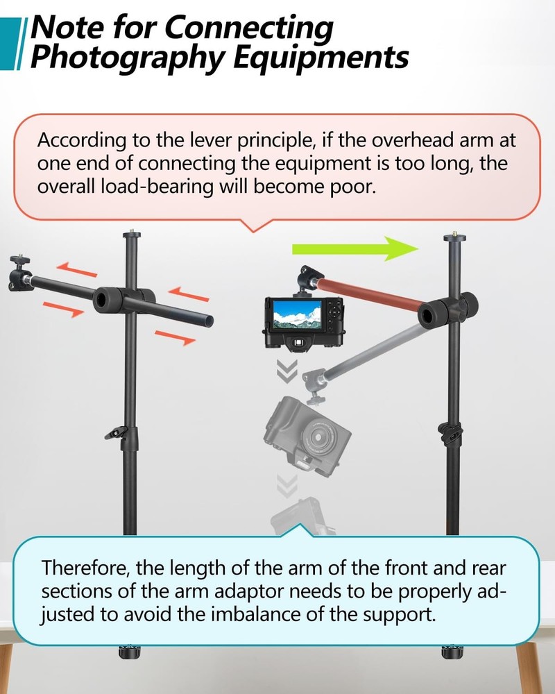 Overhead Camera Mount Desk Stand, Arm Clamp 1DFPGBL, Black