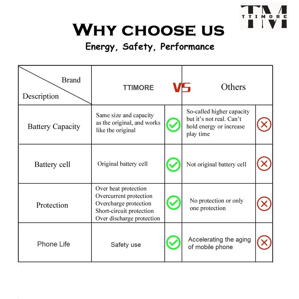 OEM Battery Replacement for Samsung Galaxy Note 10 Note 10 Plus Note 10 Lite
