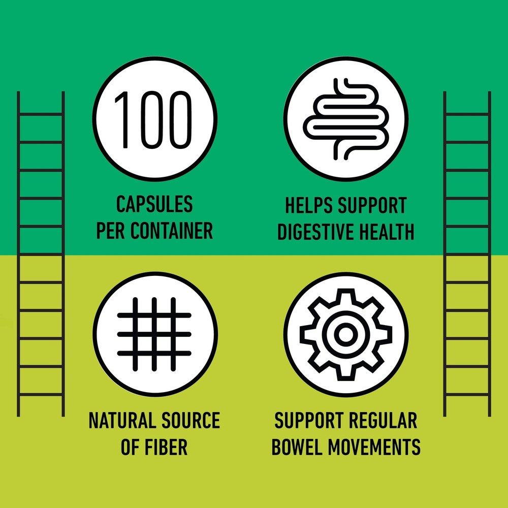 Organic Green Papaya Capsules