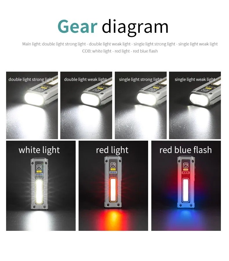 Mini Rechargeable LED Flashlight Magnetic Work Light COB Side Light Power Bank