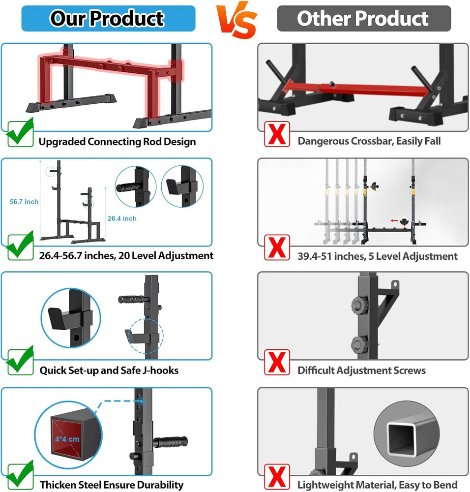 Barbell Rack Squat Stand Adjustable Bench Press Rack 550LBS Max Load Multi-Funct
