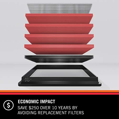 Engine Air Filter: High Performance, Washable, Replacement Filter: Compatible