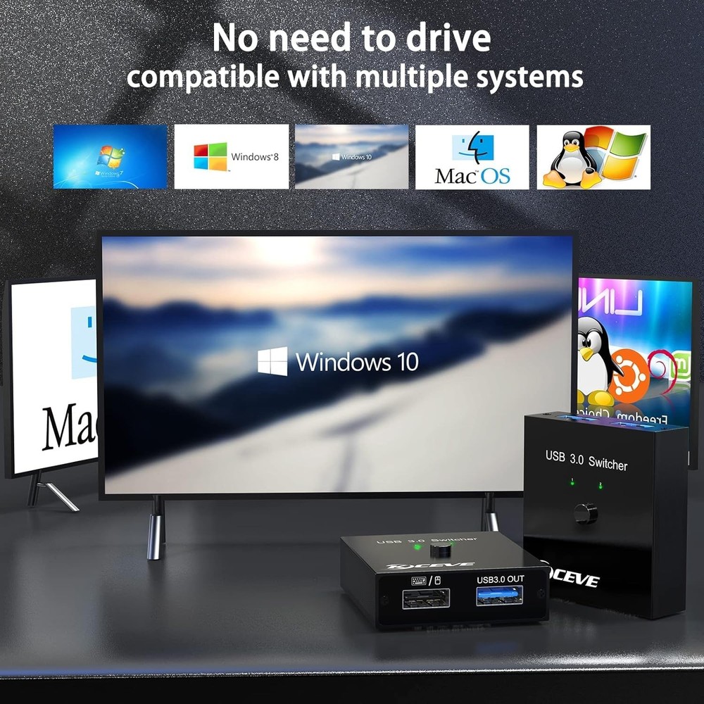 USB 3.0 Switch 2 Computers, 2 in 2 Out USB Switcher | Share Printer, Scanner