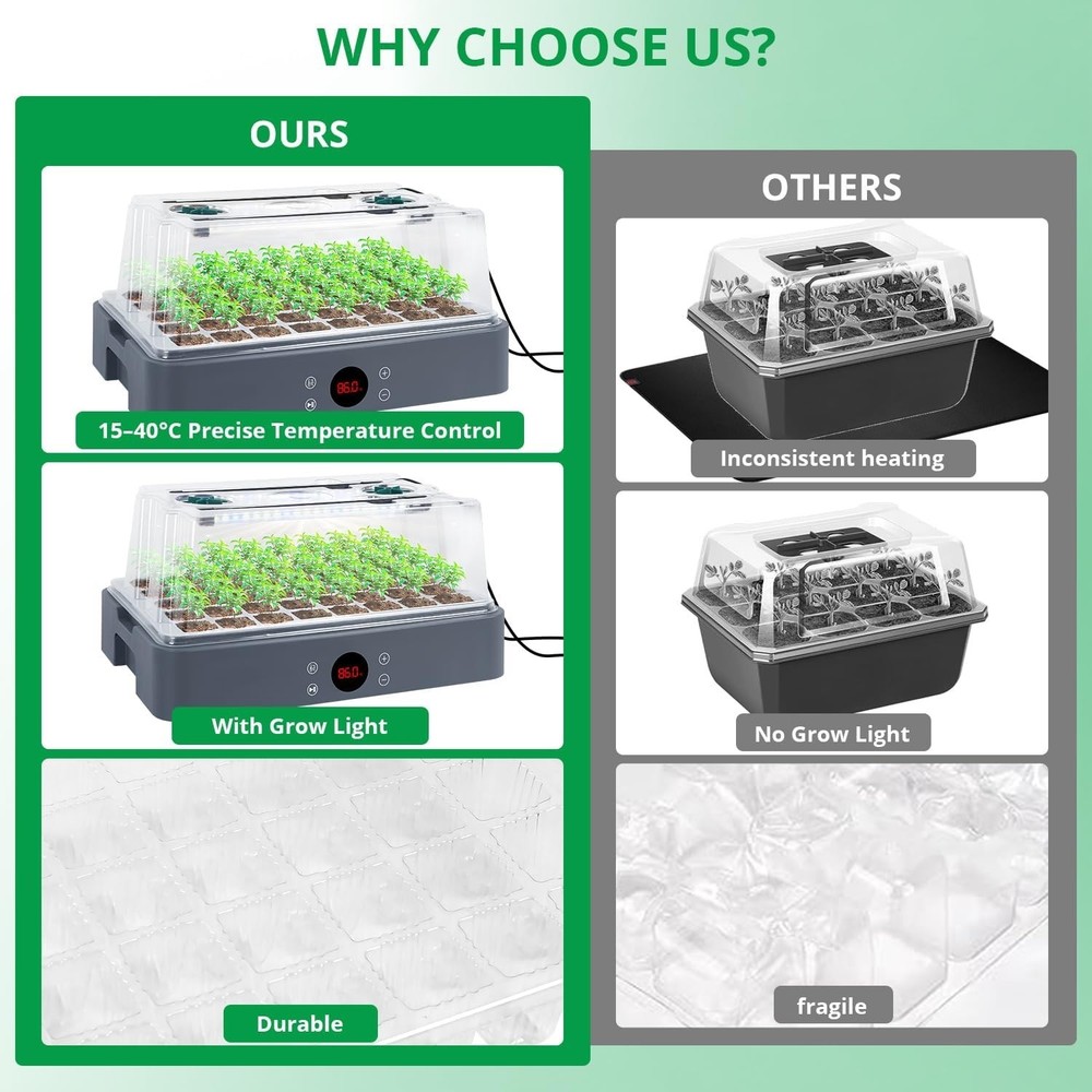 Seed Starter Kit with Adjustable Grow Light & Humidity Dome, 40 Cells