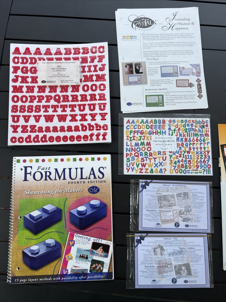 Fast Formulas 4th Edition: Showcasing the Makers Spiral Paperback Book & More