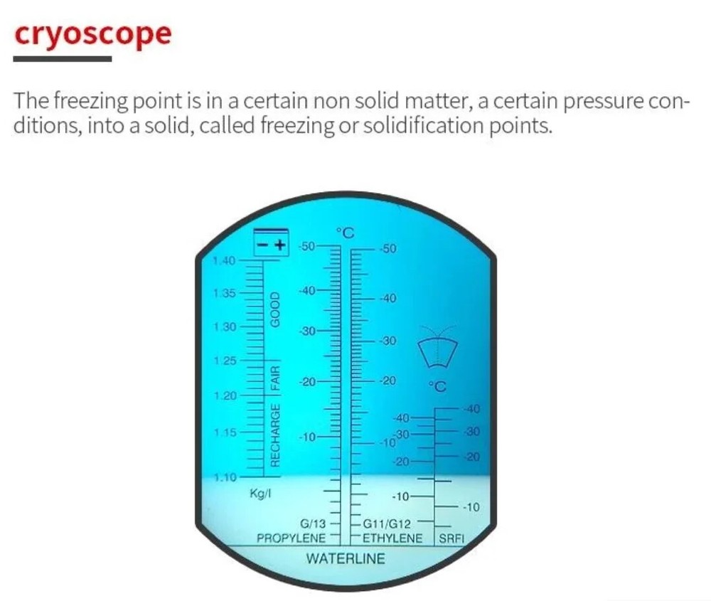 Food Brix Refractometer Alcohol Wine Refractometer Brix Fruit Sugar Meter 0-50