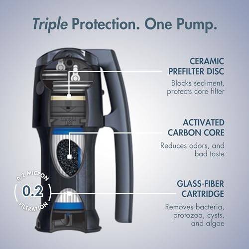 Vario Dual Technology Microfilter for Personal or Small Group Water Filter