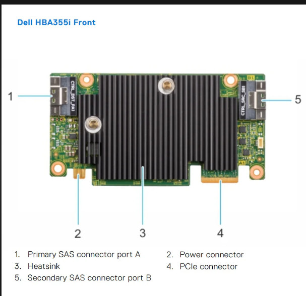 Dell HBA355i Controller Front / T761Y - VGC