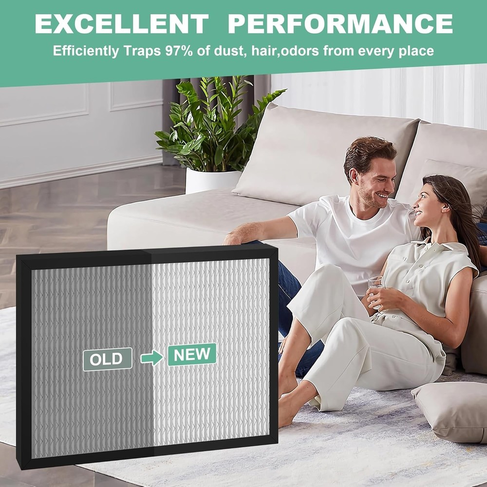(4 PACK) 14 x 17.5 x1.75 MERV 13 Replacement Dehumidifier Filter