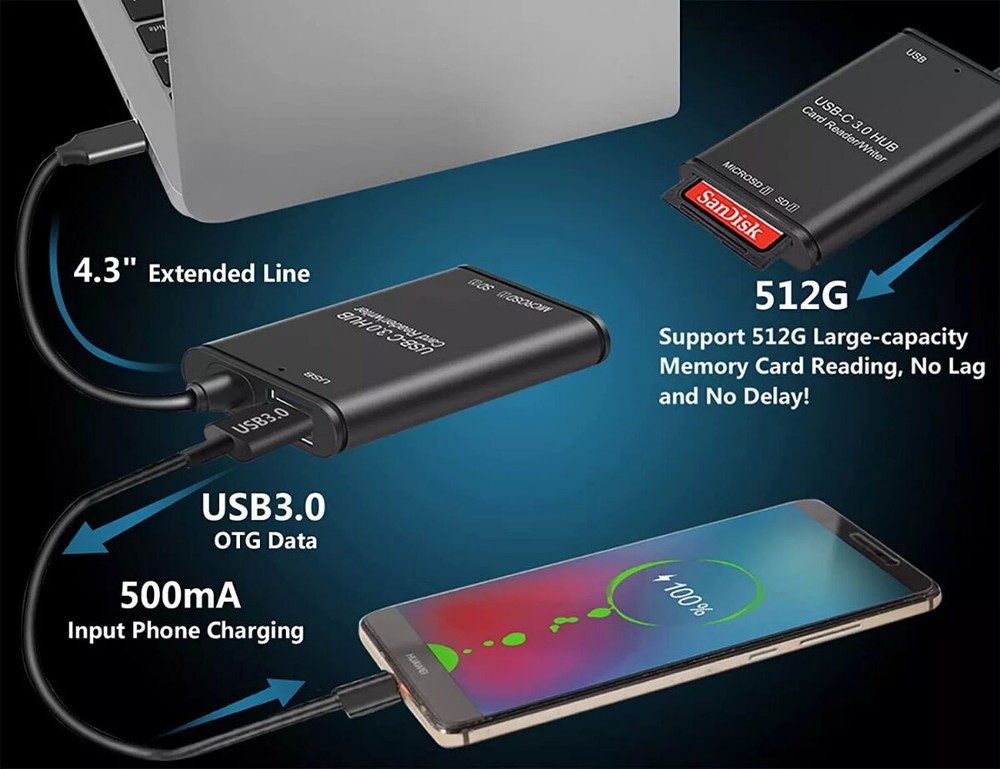 🔥USB3.0 Type- C to SD Card Reader Writer OTG Adapter Micro Memory Card Reader🔥