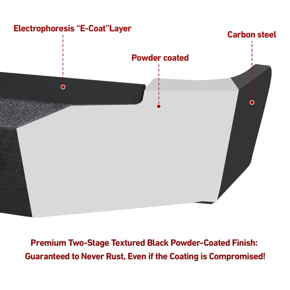 Rear Bumper Black Texture for 2004-2006 F150 LED Lights D-Ring Sensor Hole