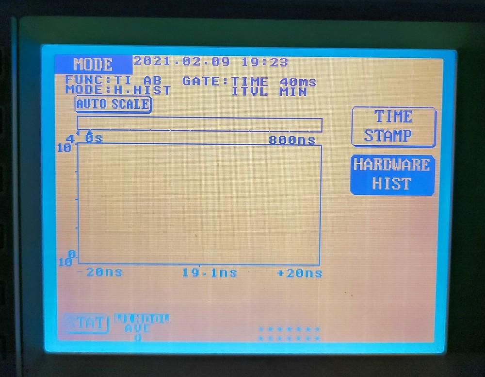 Yokogawa TA320 Time Interval Analyzer 100ps Resolution