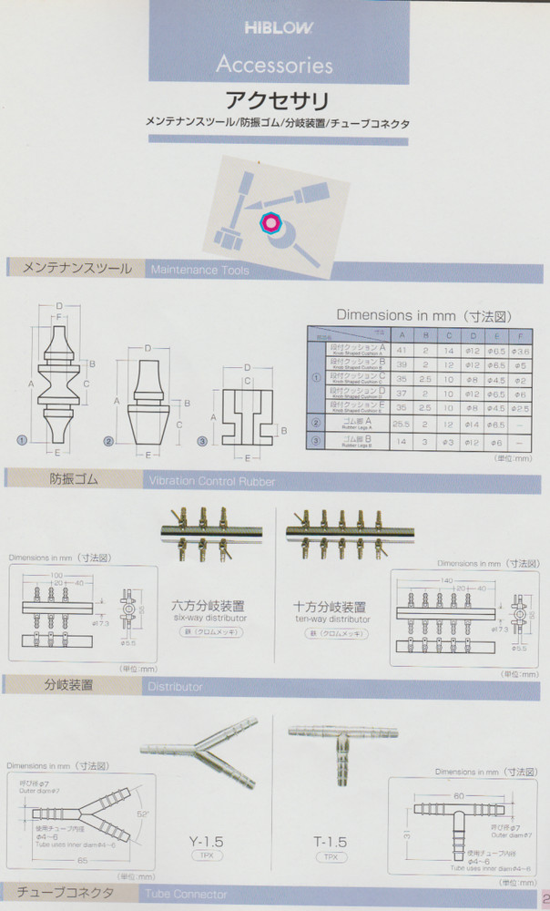In- Built Tubes for XP80 Blower
