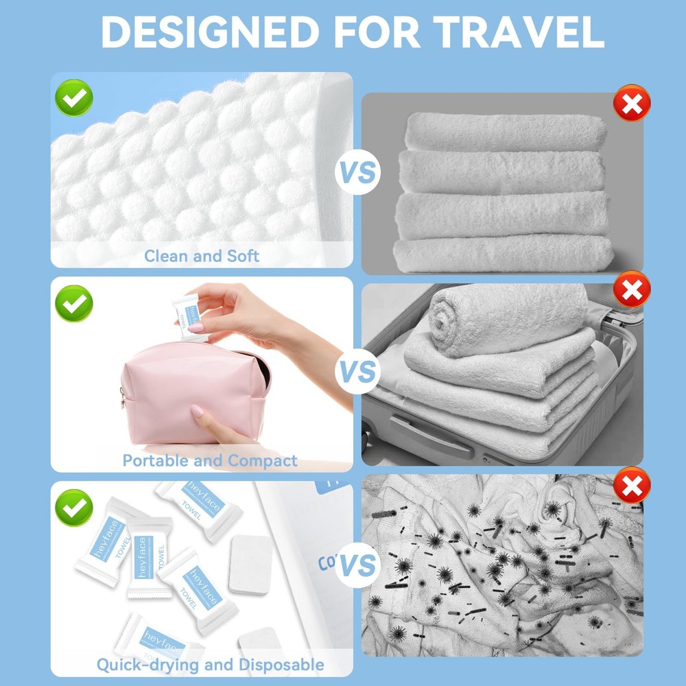 Compressed Towels Tablets 11.8”x11” (50 Count), Portable Compressed Disposabl...