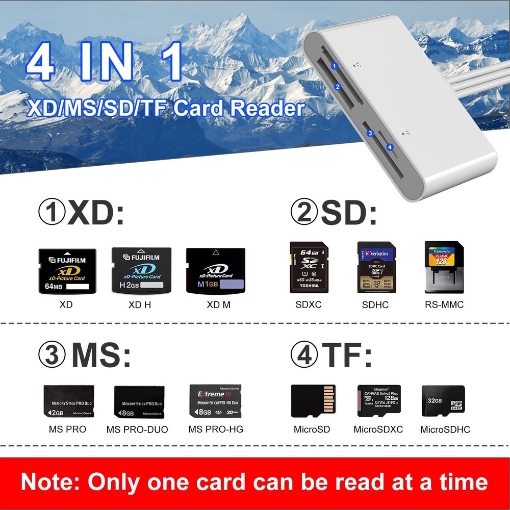 Memory Stick Pro Duo Adapter - 4 in 1 SD/TF/MS/XD card reader