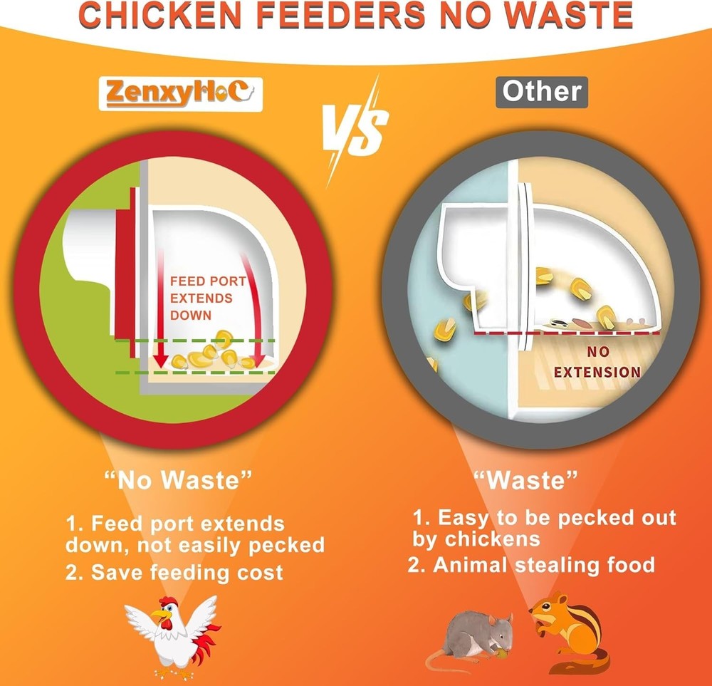 Chicken Water Nipples - 6 Pack Watering Solution for Poultry