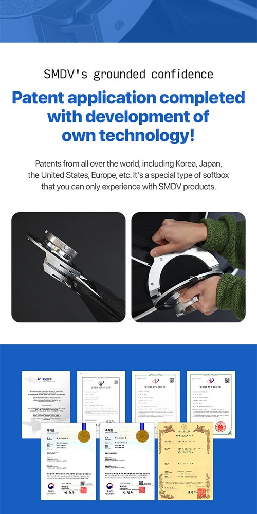 SMDV FLIP NEMO 90x120 Quick Soft Detachable Rectangular Diffuser Speed-Box+Pouch