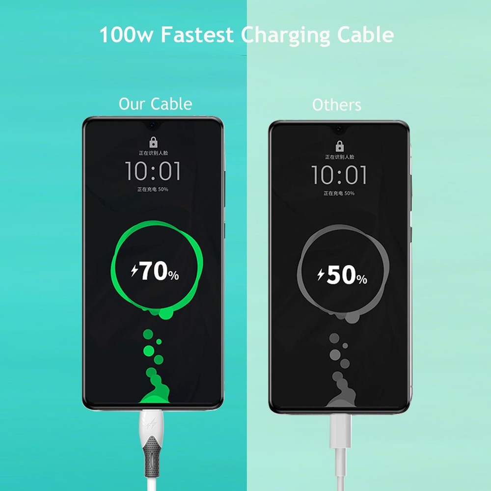 Android Auto USB Cable 3FT 2-Pack, CarPlay C to A Cable, white