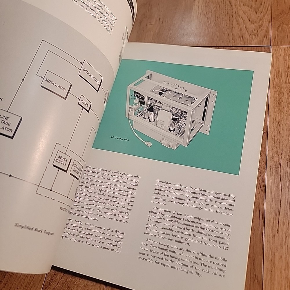 Polarad Microwave Electronics Test Equipment Catalog 1959