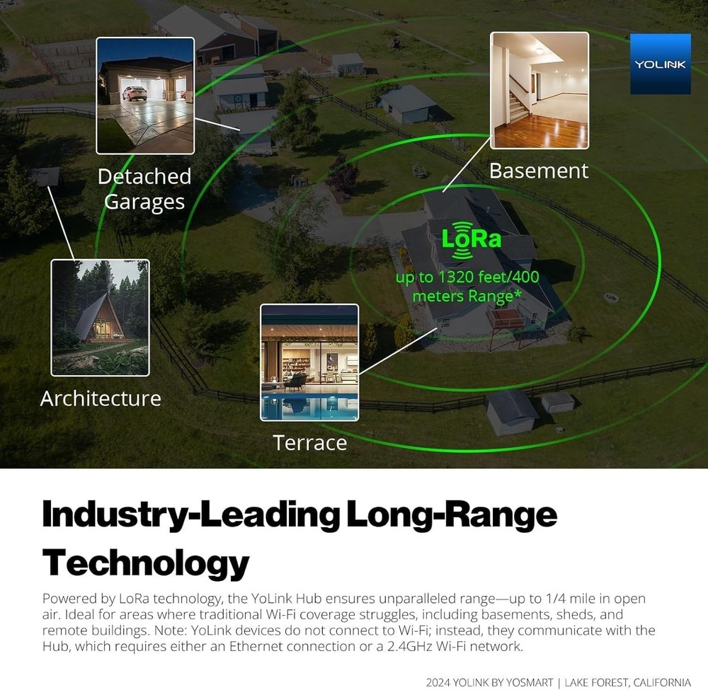 Water Leak Starter Kit with Long-Range LoRa & Smart Alerts