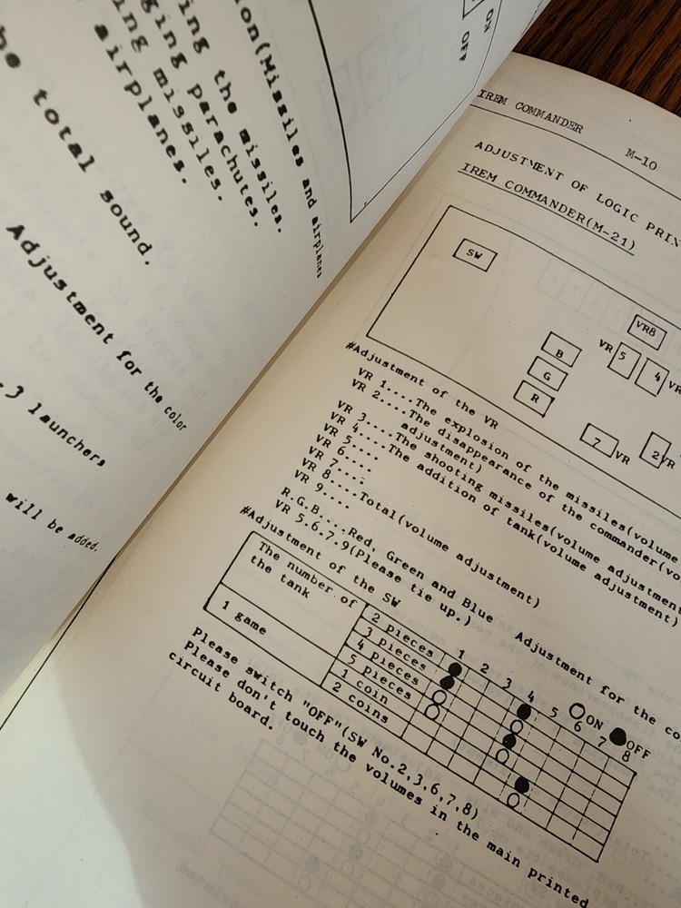 Irems Play Table Manual Arcade Cocktail Original