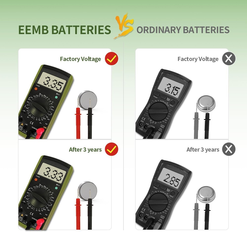 EEMB Tabbed CR2032 Battery with Solder Tabs 10-Pack - 3V...