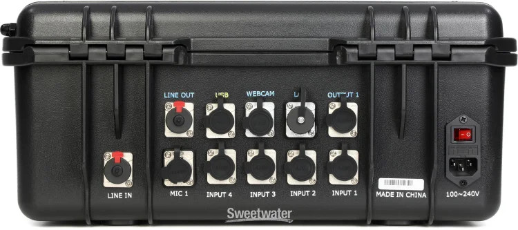 RGBLink mini-edge Standard Kit