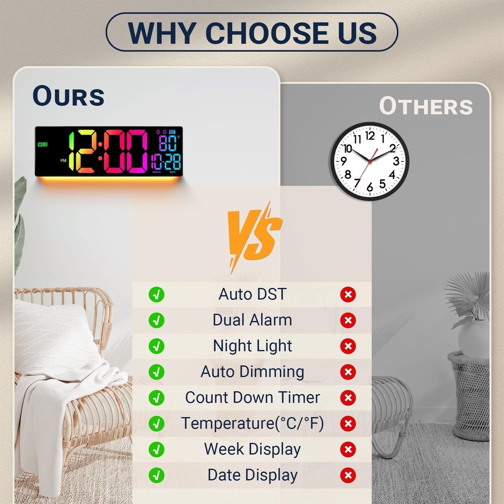 16.5" Large Digital Wall Clock with Remote Control, Auto-Dimming Display with...