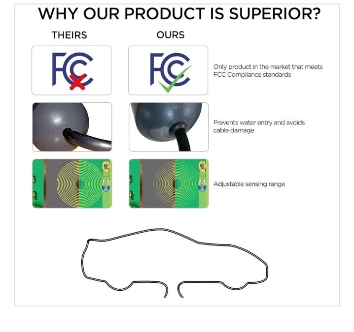 Gate Sensor Wireless Vehicle Exit / Entry Sensor Gate Exit Wand For Driveway