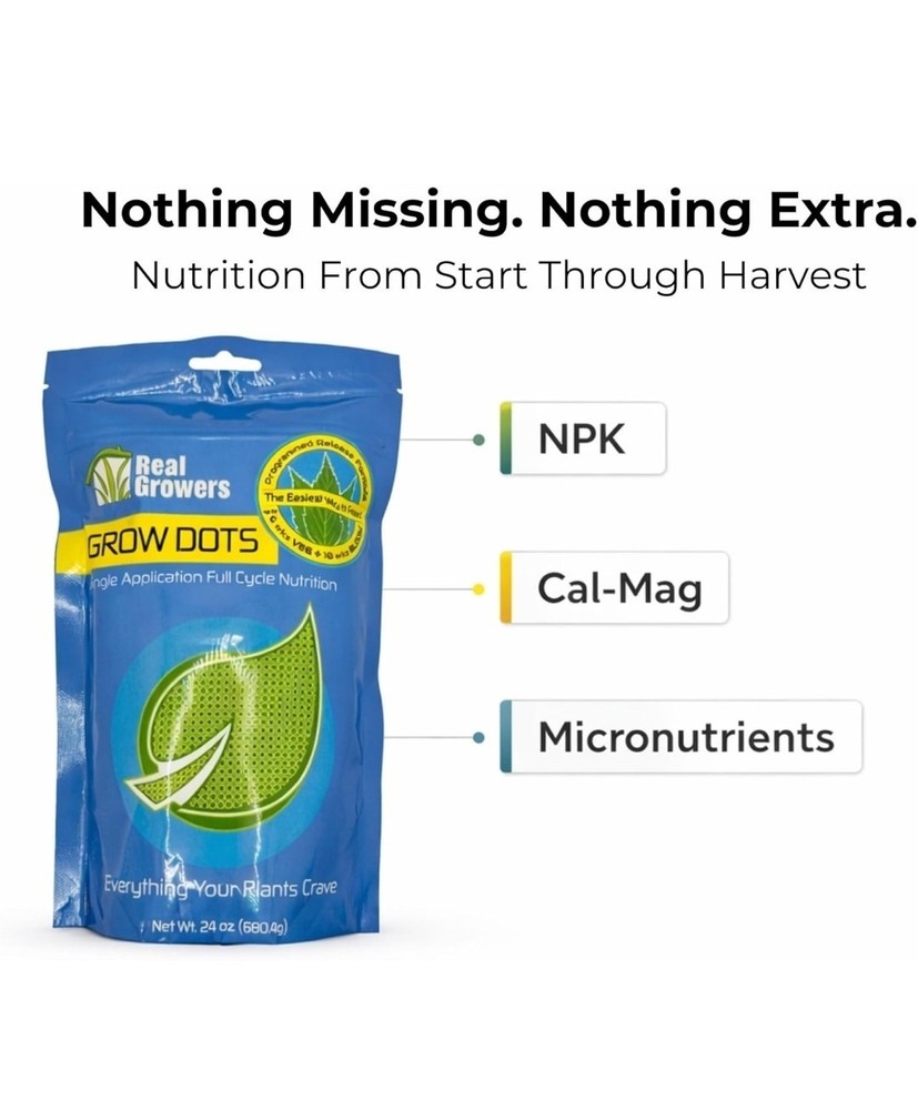 Real Growers Grow Dots Classic 75g – Single Application Programmed Release...